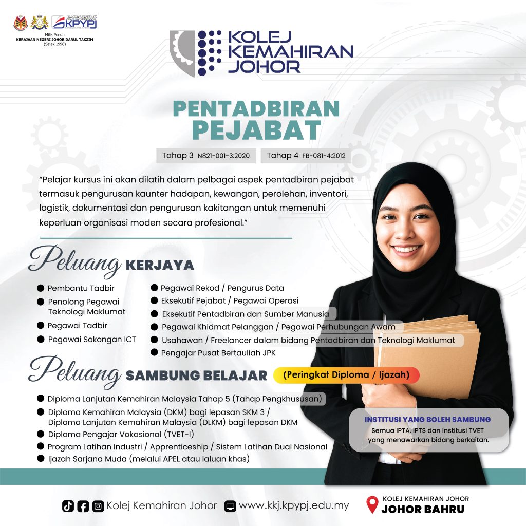 PENTADBIRAN PEJABAT